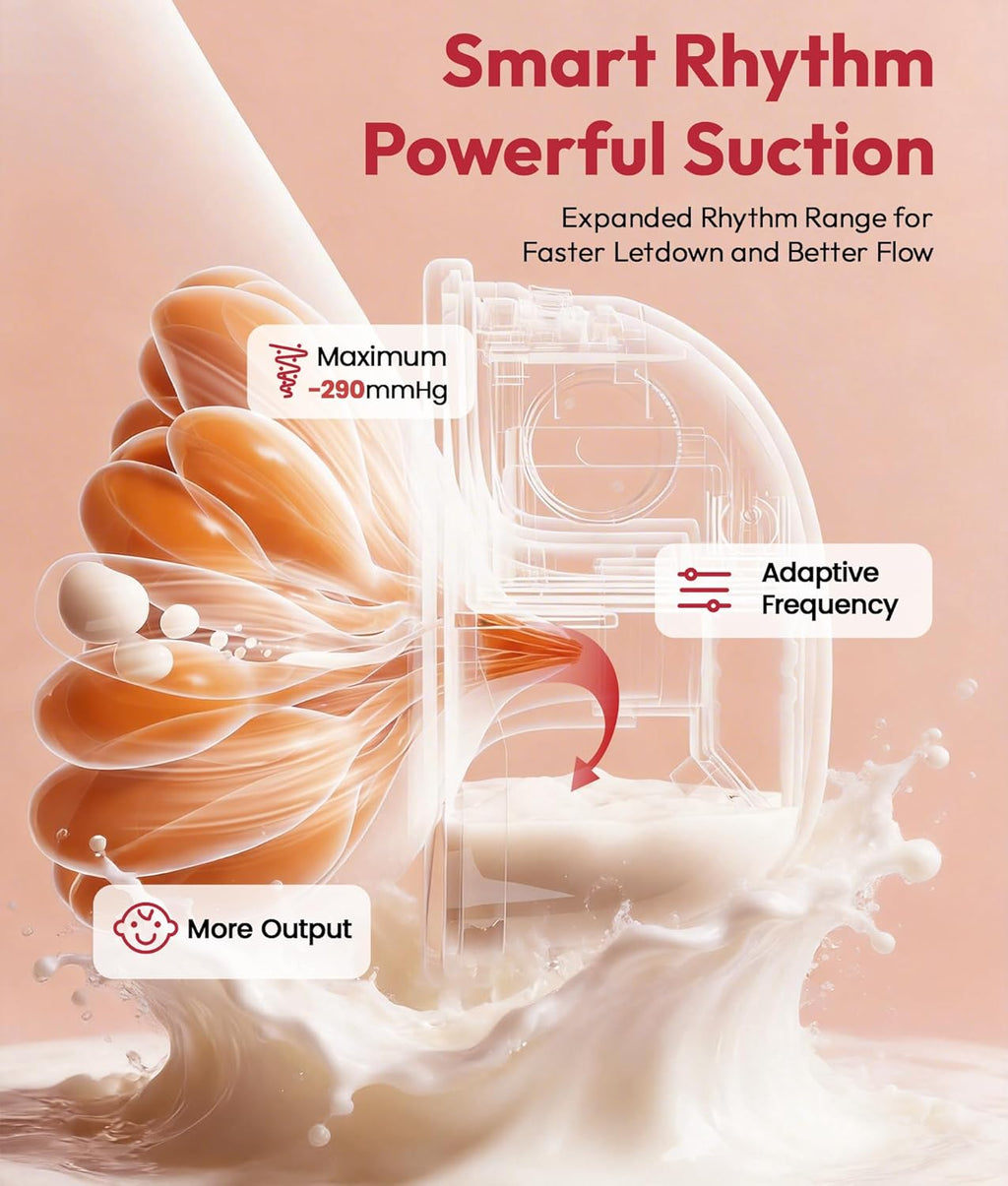 Extractor de leche portátil NCVI, manos libres con 4 modos y 9 niveles de succión