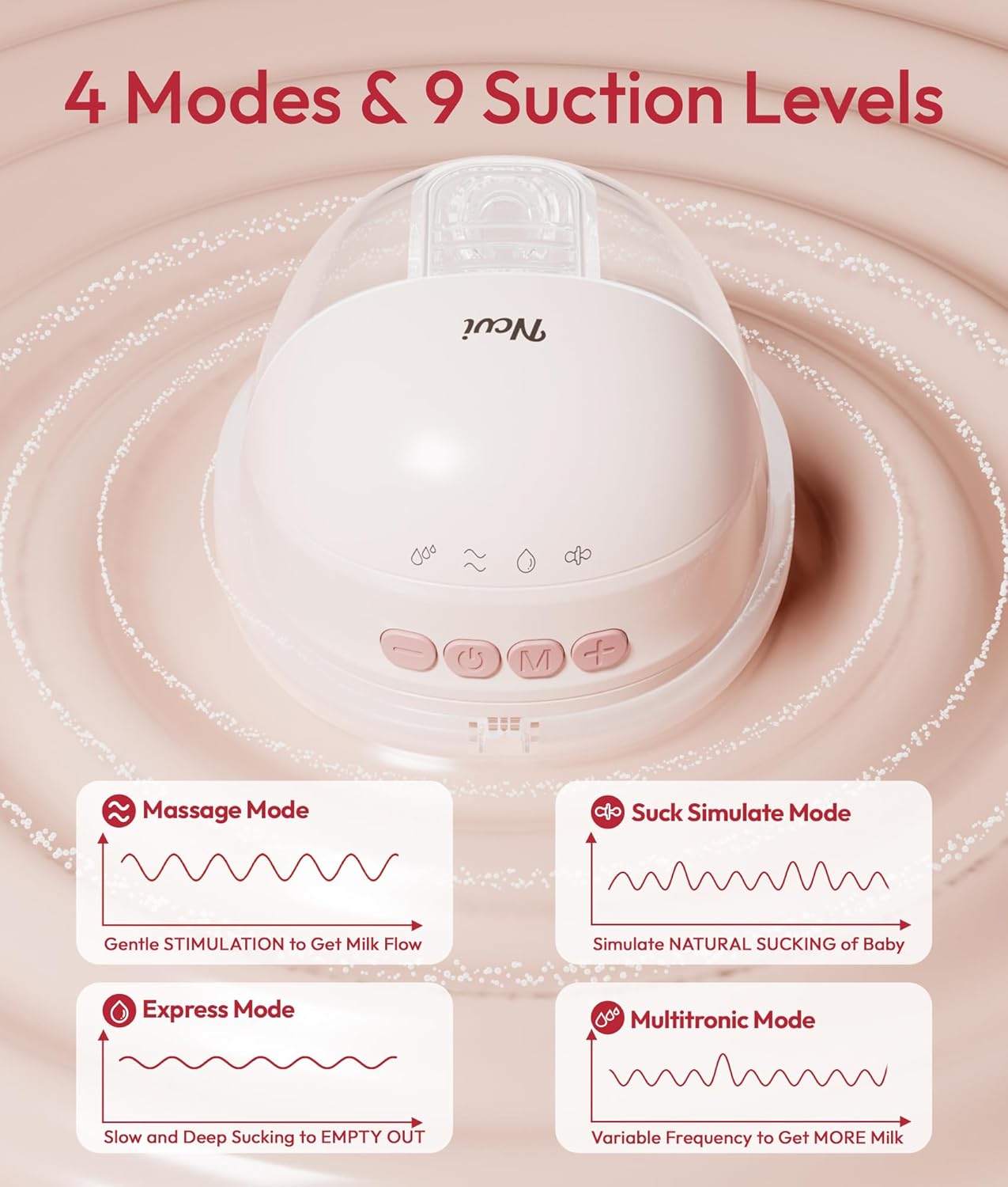 Extractor de leche portátil NCVI, manos libres con 4 modos y 9 niveles de succión
